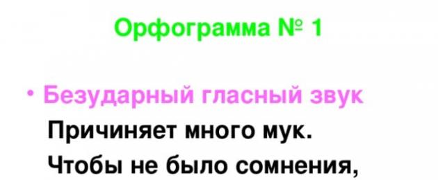 Орфографический разбор. Что такое орфографический разбор слова? Как выполняется орфографический разбор слова