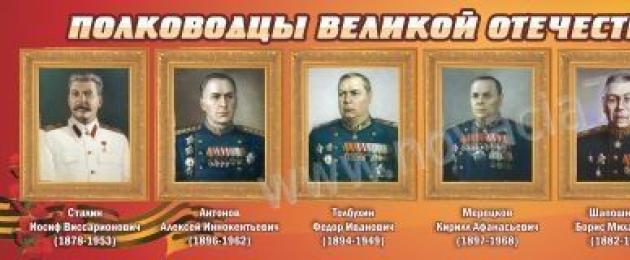 Самые великие русские полководцы. Великие русские полководцы